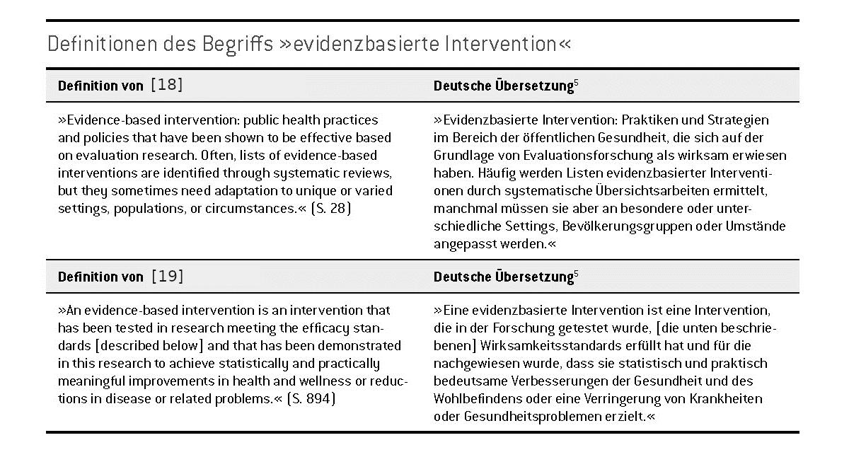 Definition des Begriffs "evidenzbasierte Intervention"